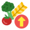 CraveWise